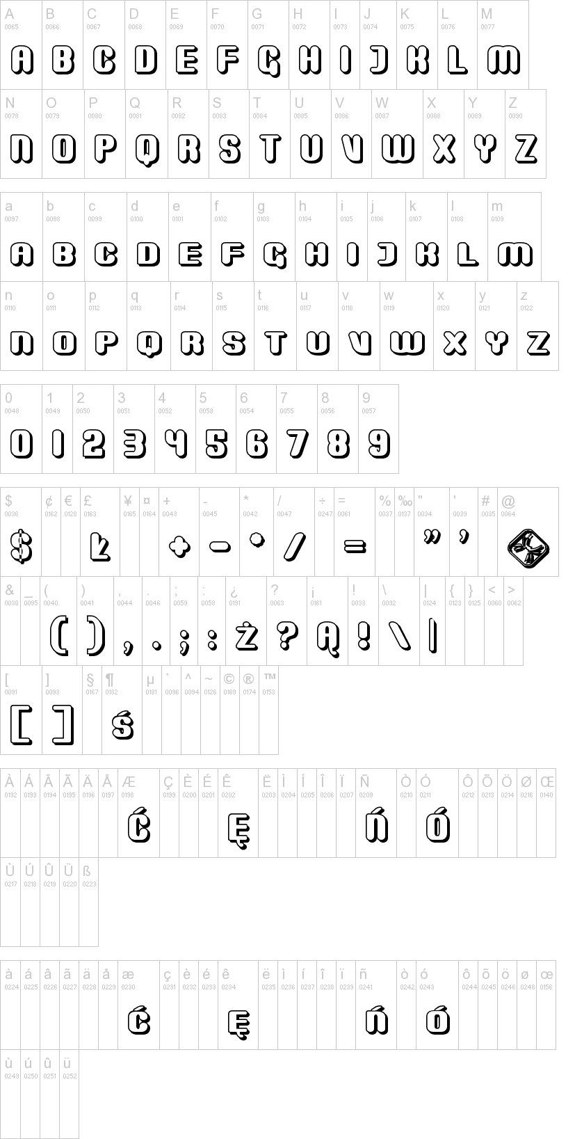 Monster 字体字形表