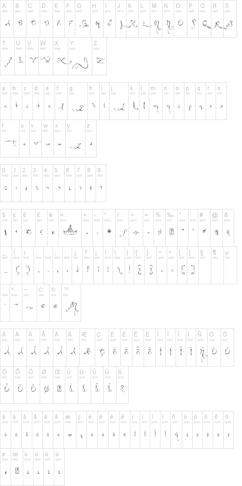MTF Queen Of Sketchyland 字体字形表