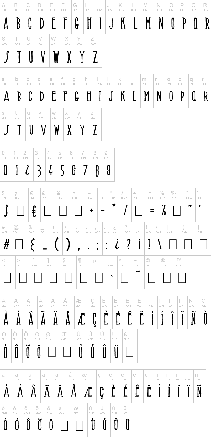 Muffaroo 字体字形表