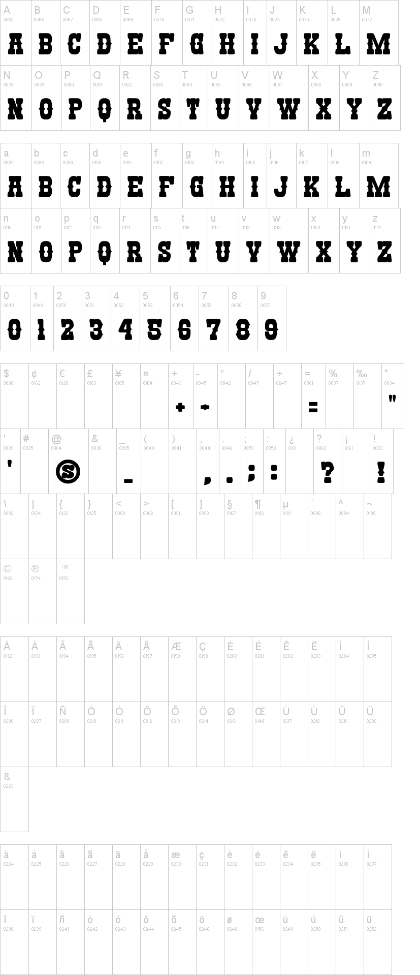 Nandaka Western 字体字形表