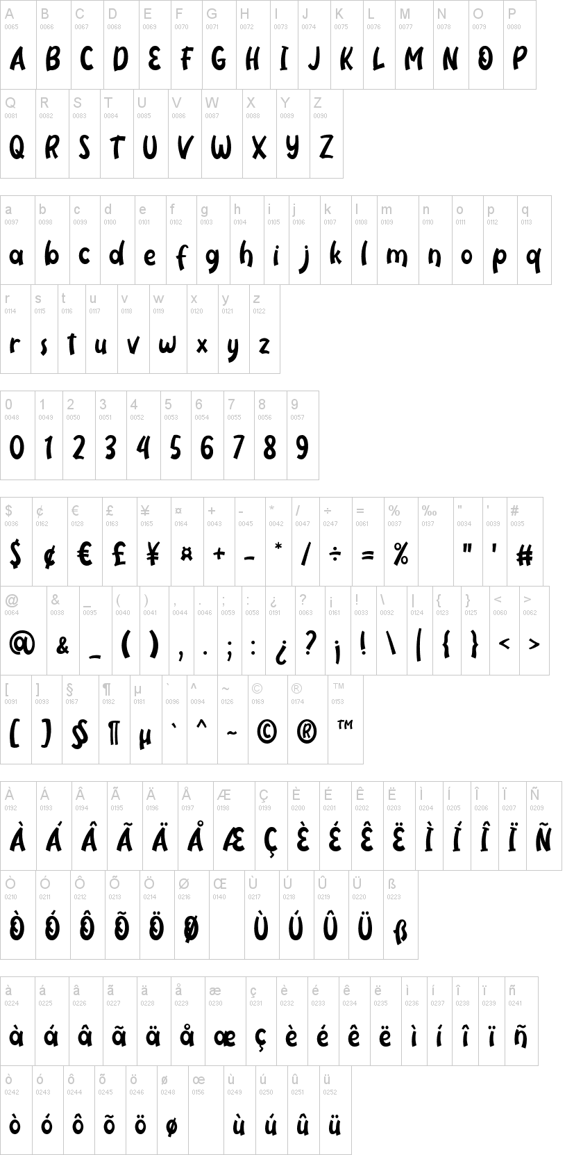 Neigfriste 字体字形表
