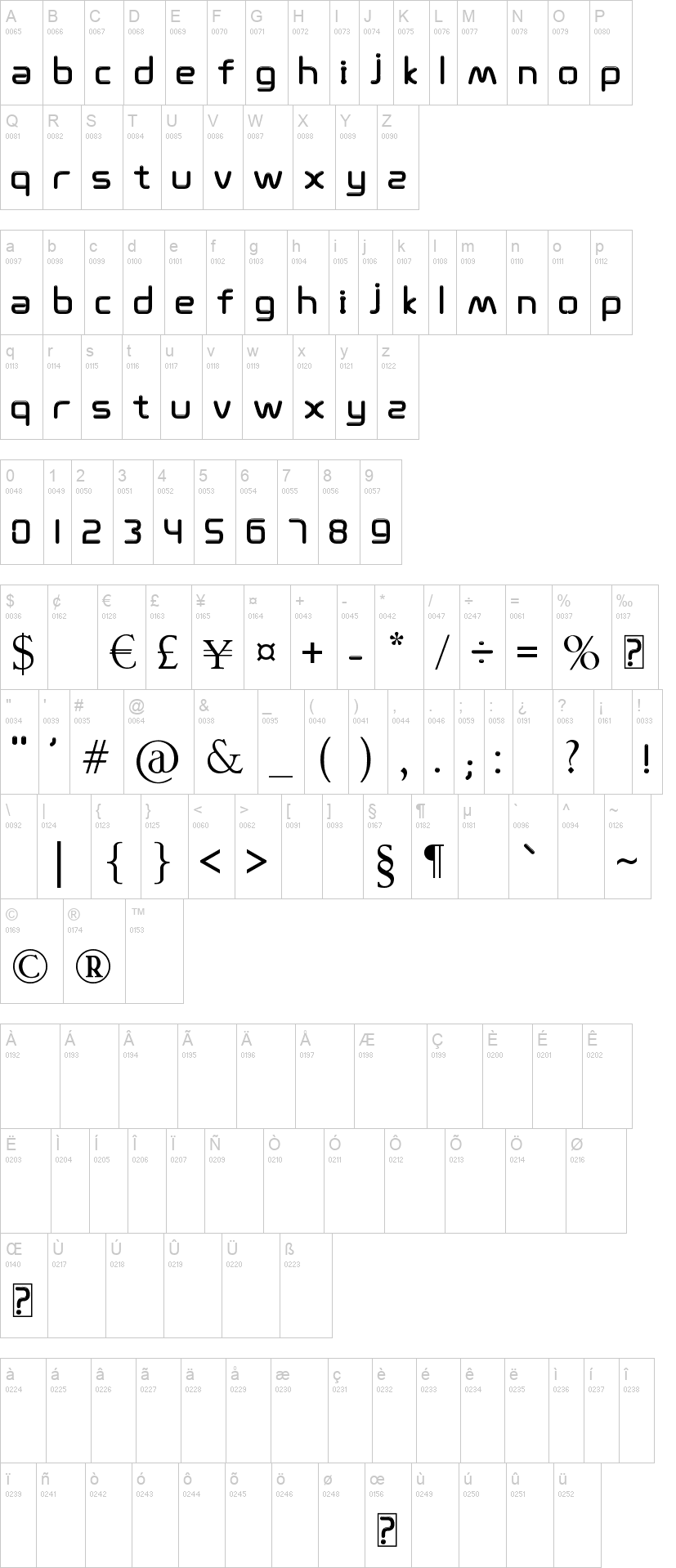 Neon 字体字形表