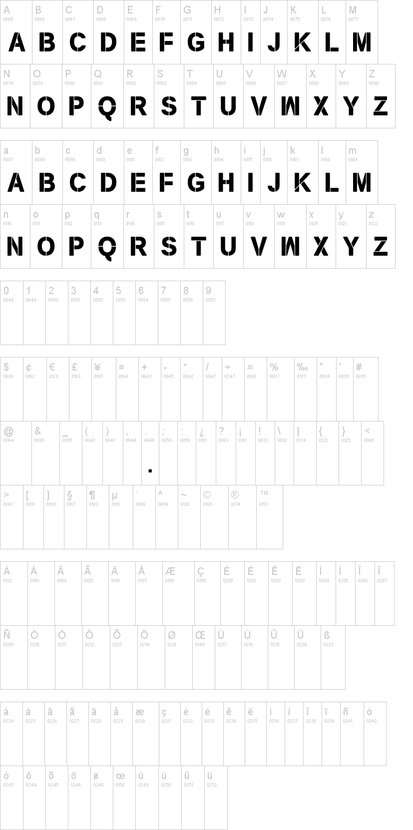 New Stencil TFB 字体字形表