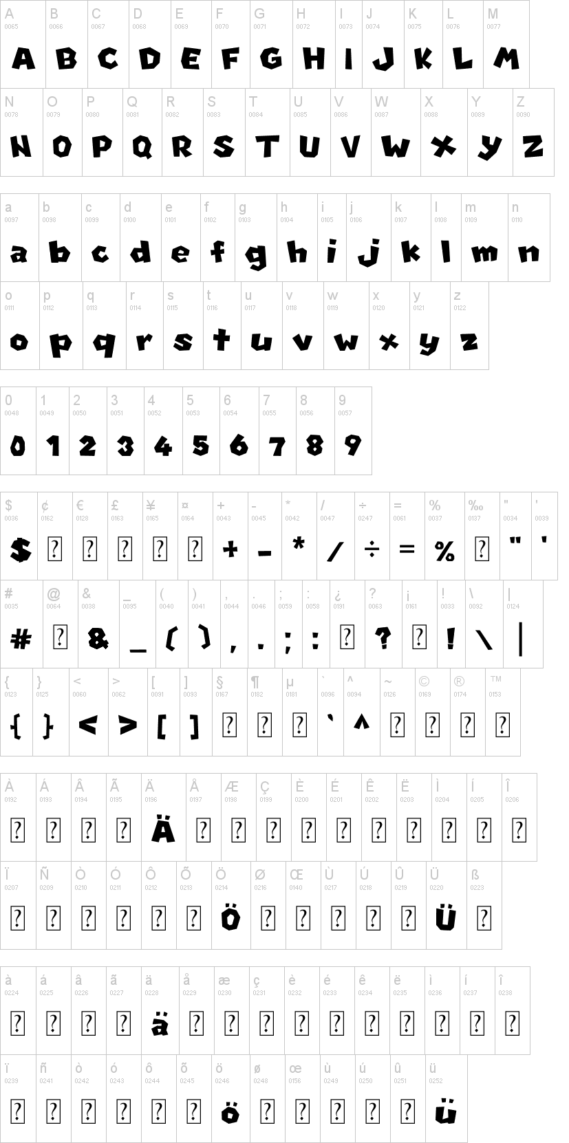 New Super Mario Font U 字体字形表