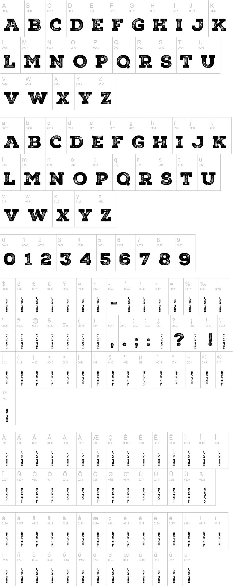 Nexa Rust Slab 字体字形表