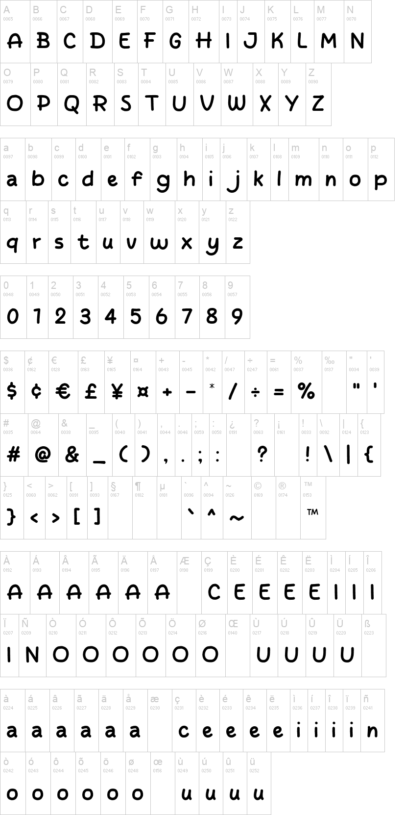 Next Sunday 字体字形表