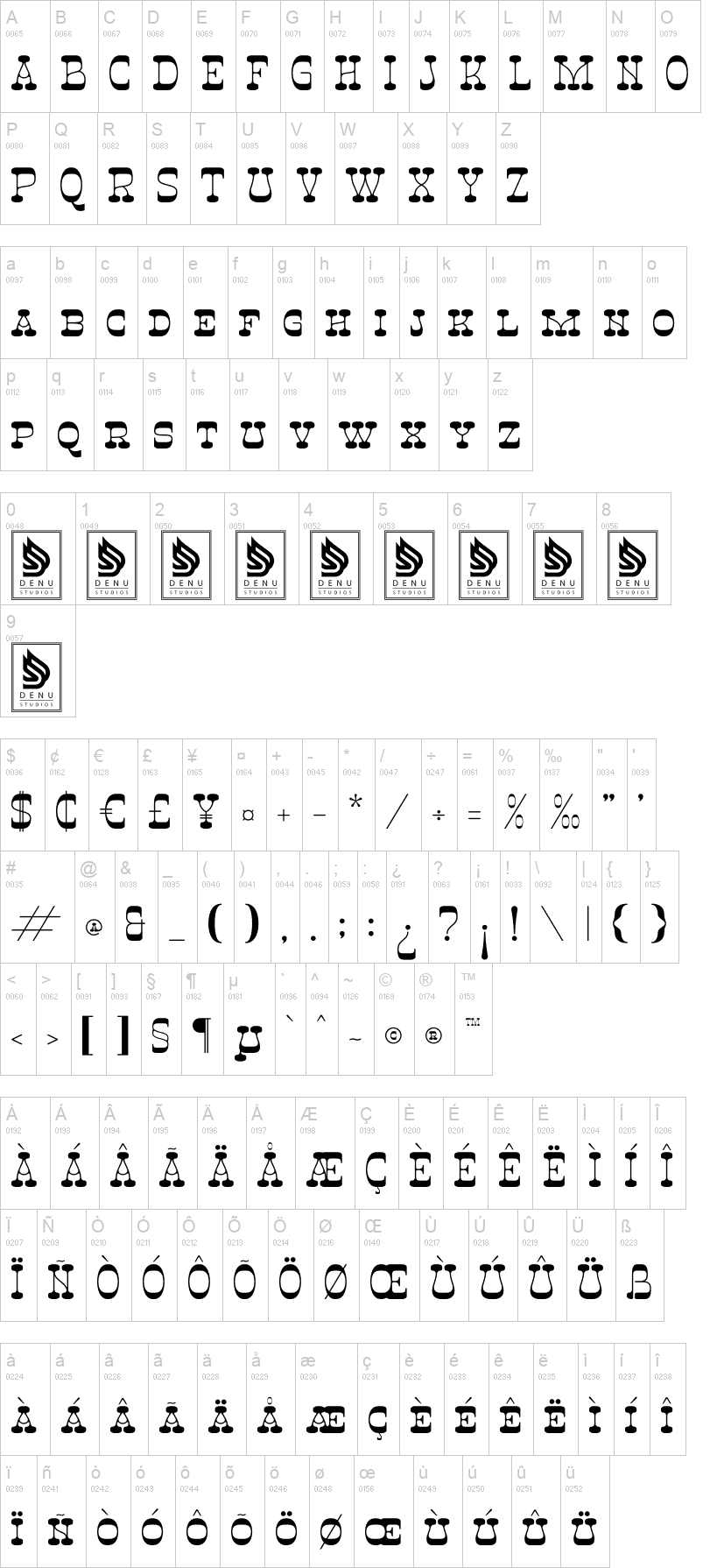 Ngarai Biscet 字体字形表