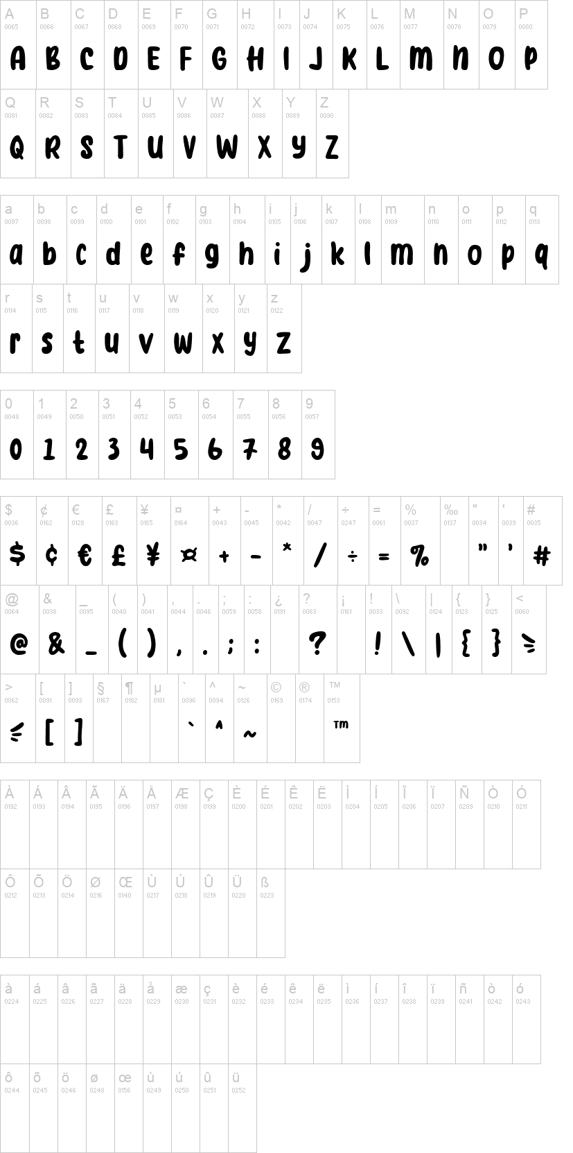 Nice Honey 字体字形表