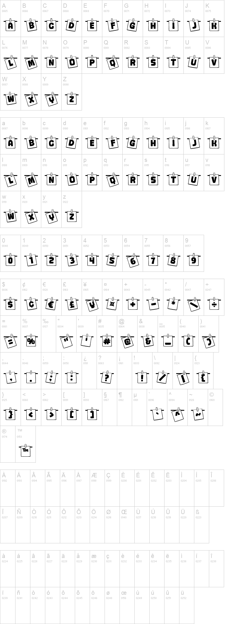 Notedry 字体字形表