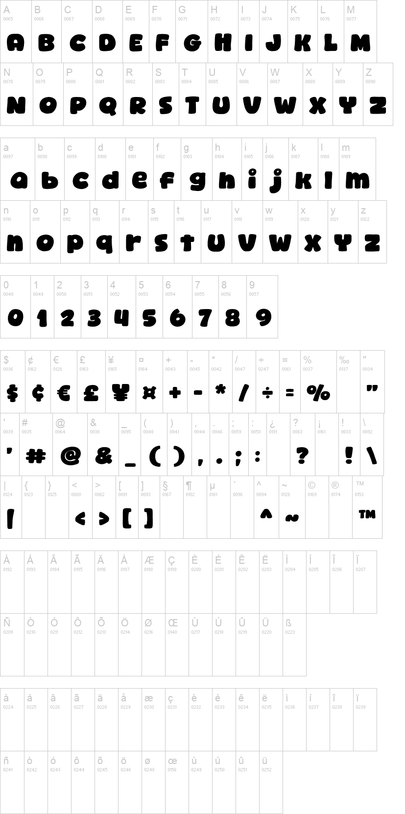Nowster Cute 字体字形表