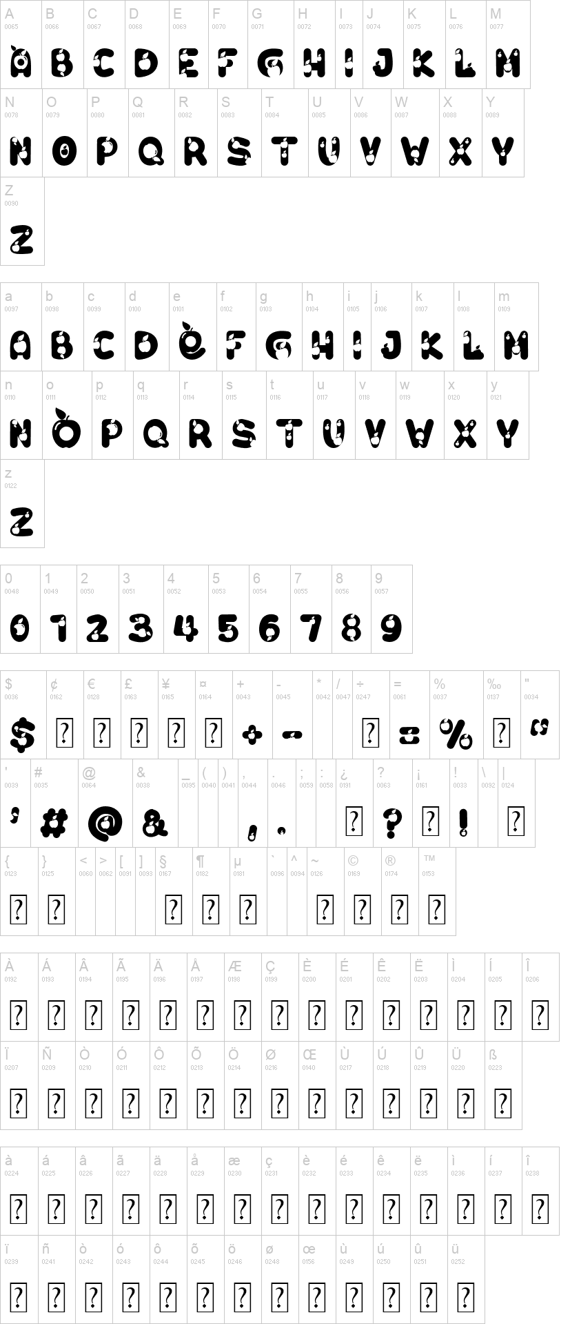 O Apple 字体字形表