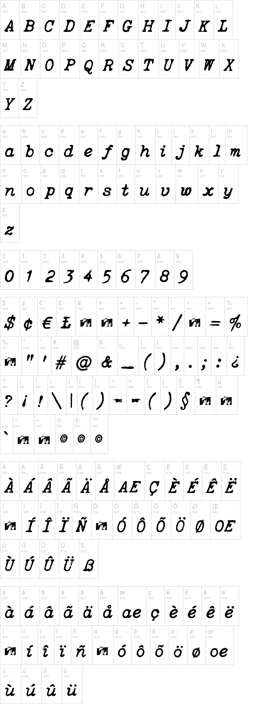 Oceanside Typewriter 字体字形表