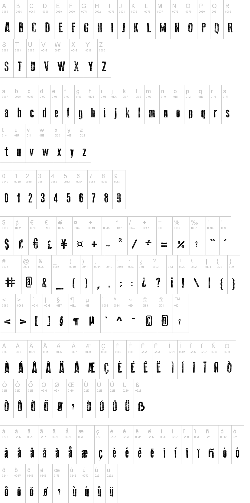 Old Press 字体字形表