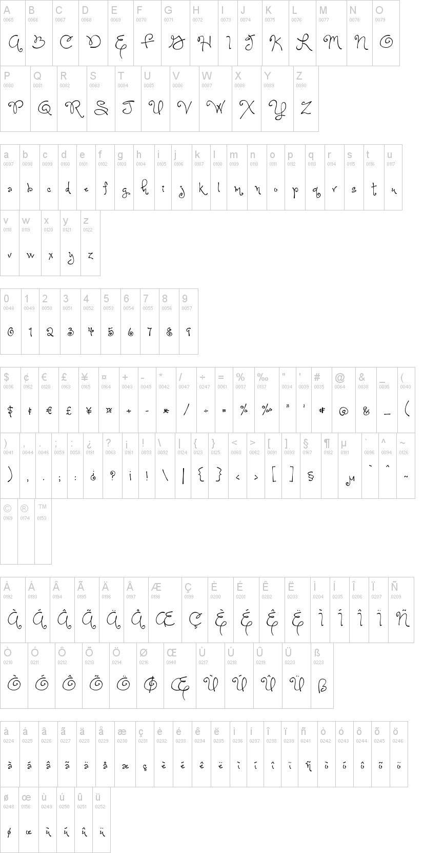 One Starry Night 字体字形表