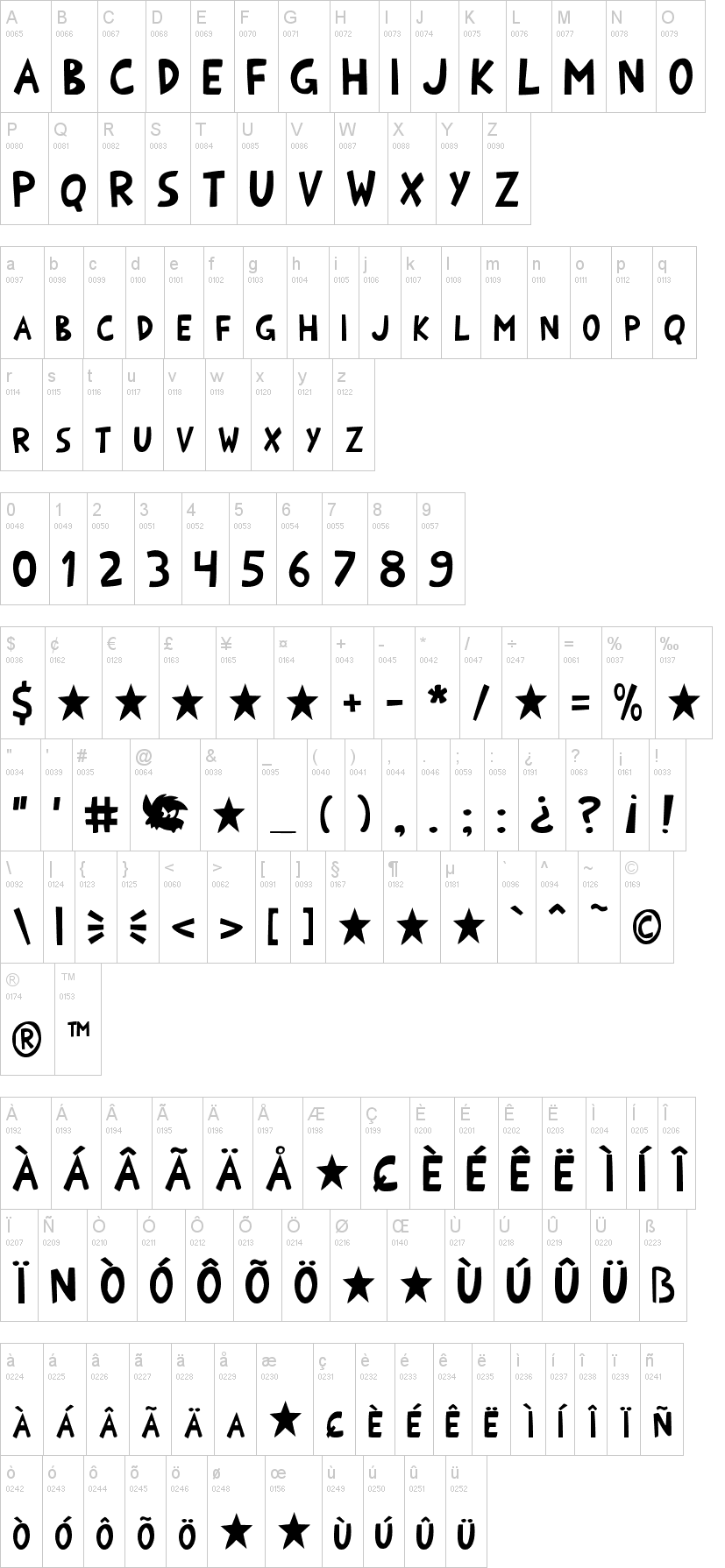 Onomato Shark! 字体字形表