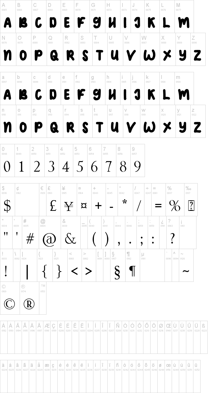 Oswald 字体字形表