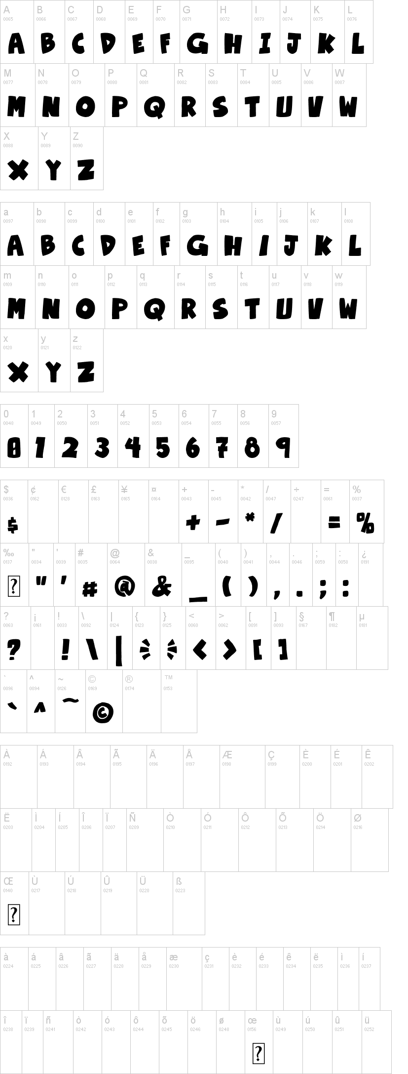 Otaku Rant Bold 字体字形表