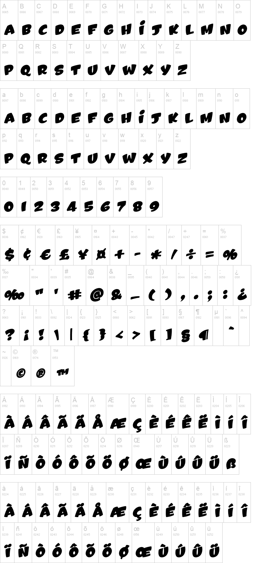 Oups 字体字形表