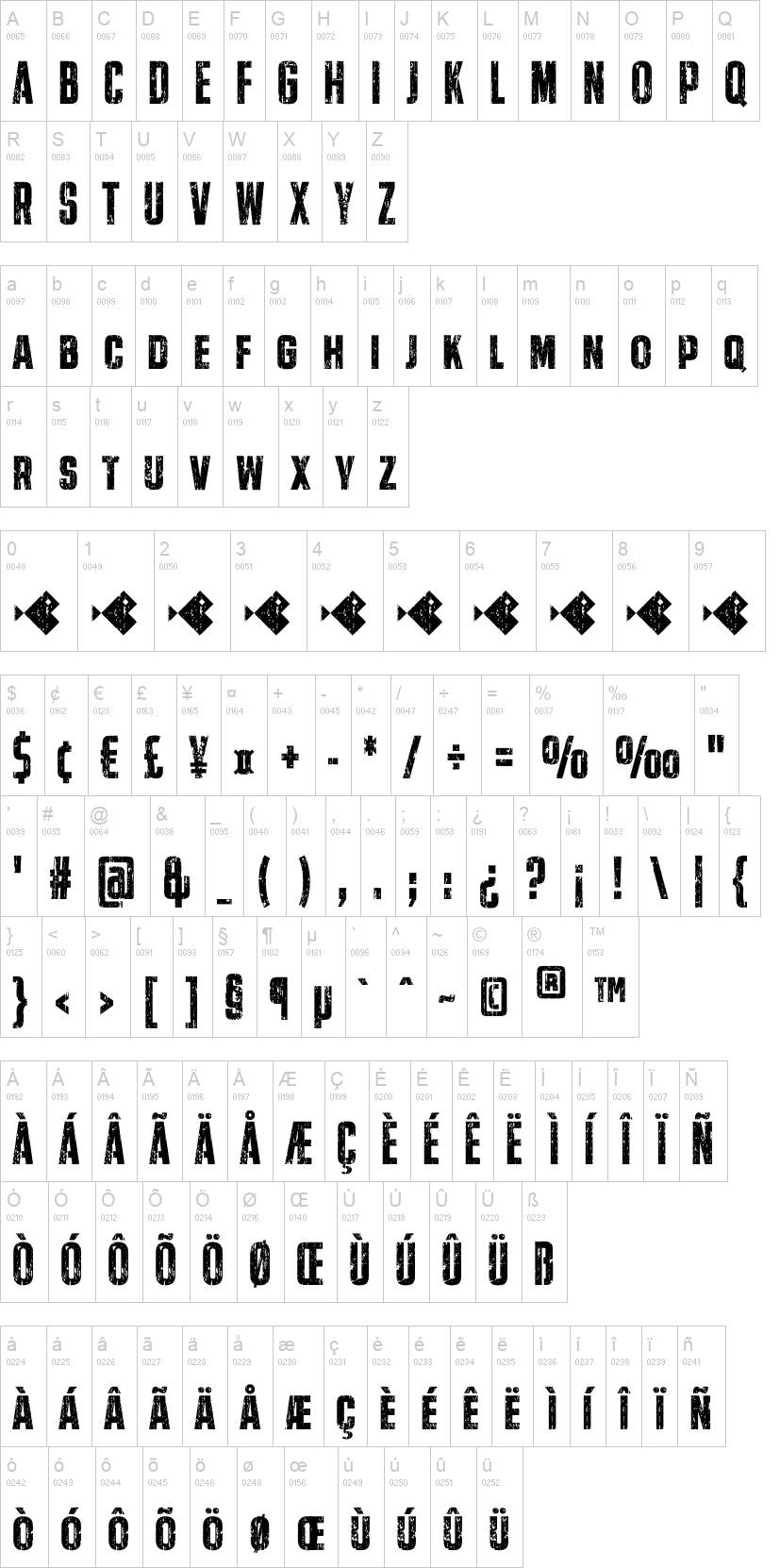 Oxido 字体字形表