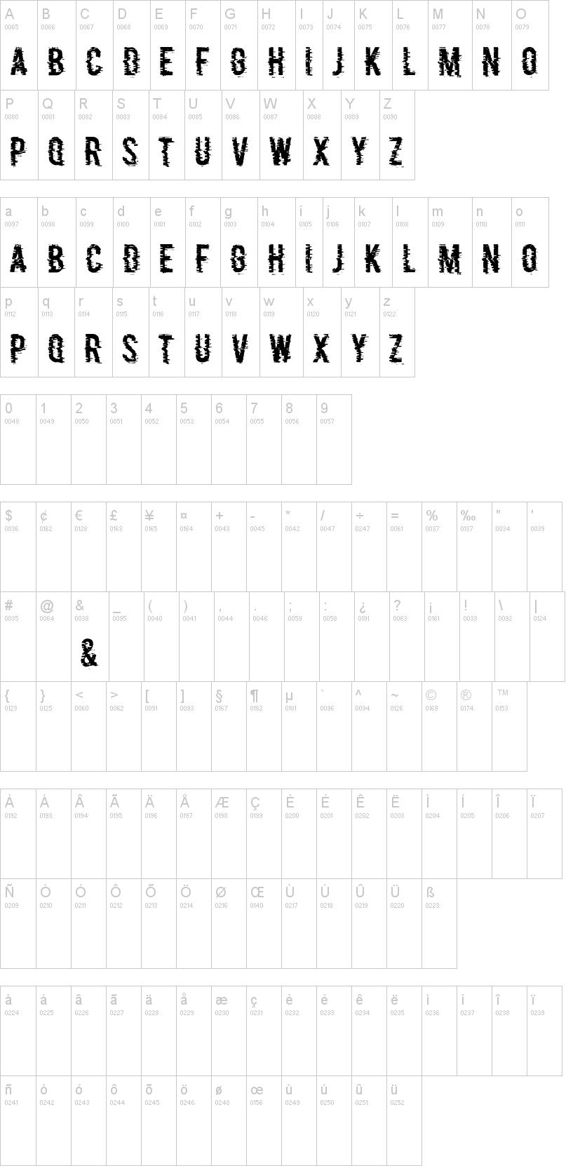 P&F 字体字形表