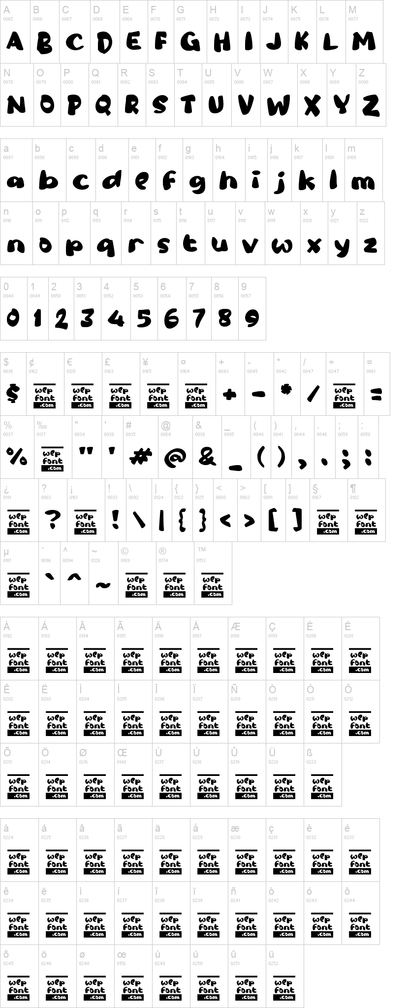 Paabo 字体字形表