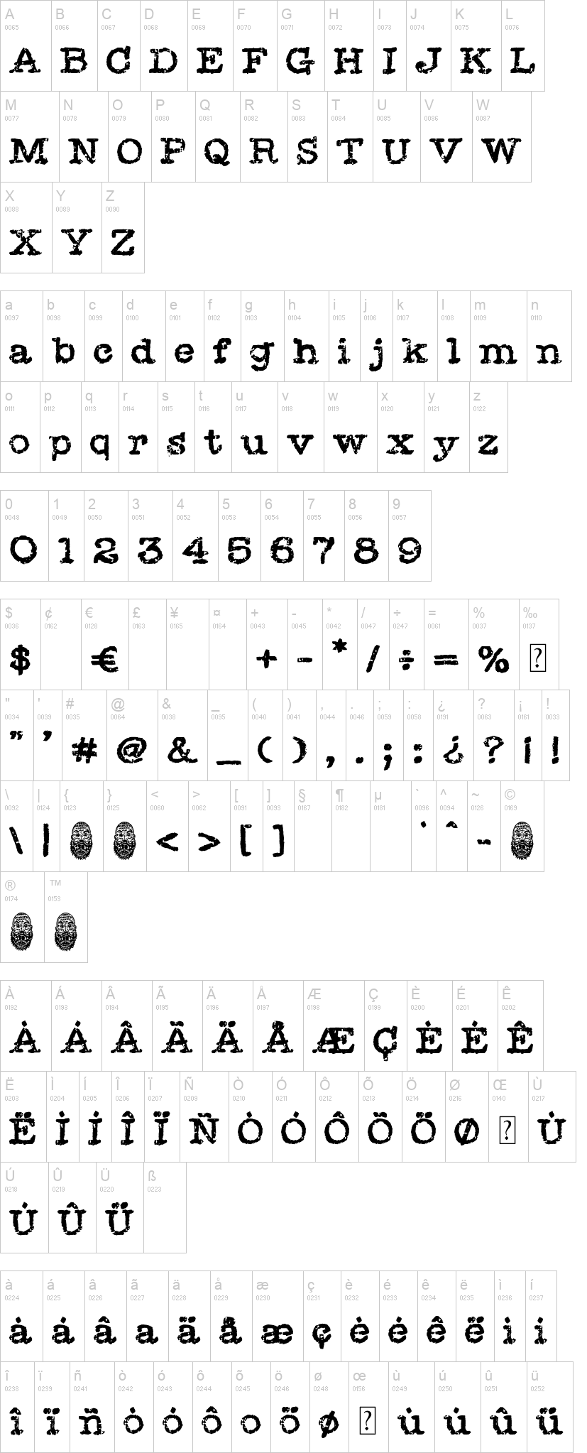 Painful Typewriter 字体字形表