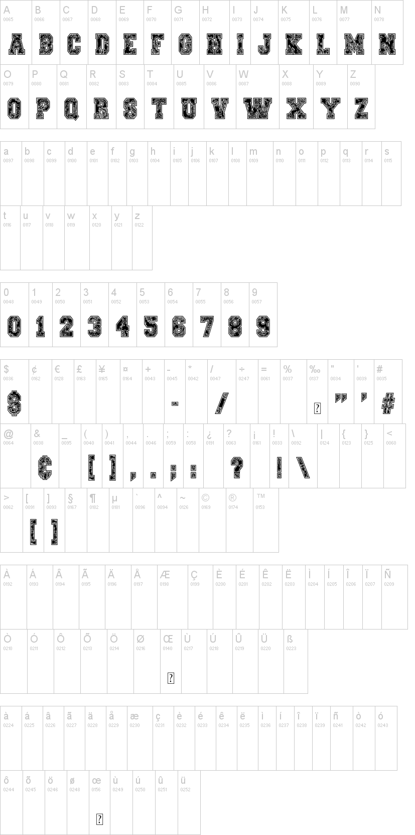 Paysley Sports 字体字形表