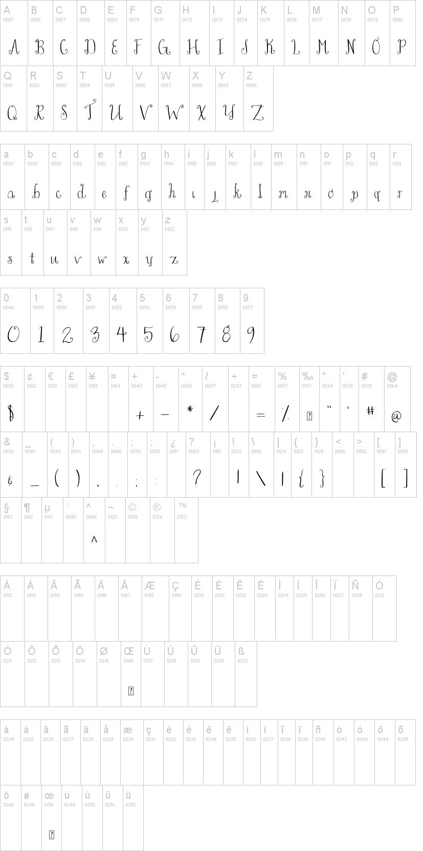 Peony Charming 字体字形表
