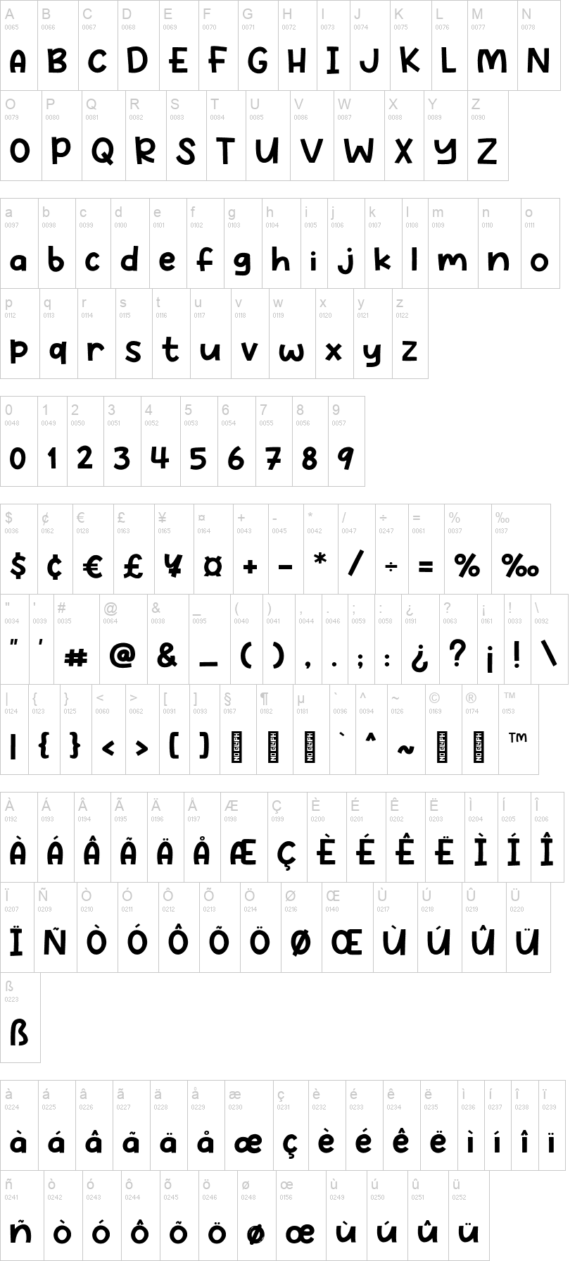 Playfulist 字体字形表