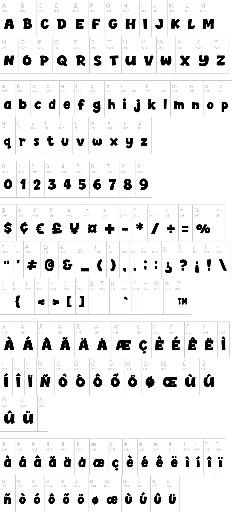 Playfull Rocket 字体字形表