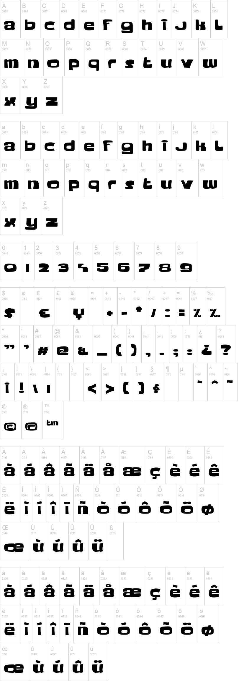 Playtimes 字体字形表