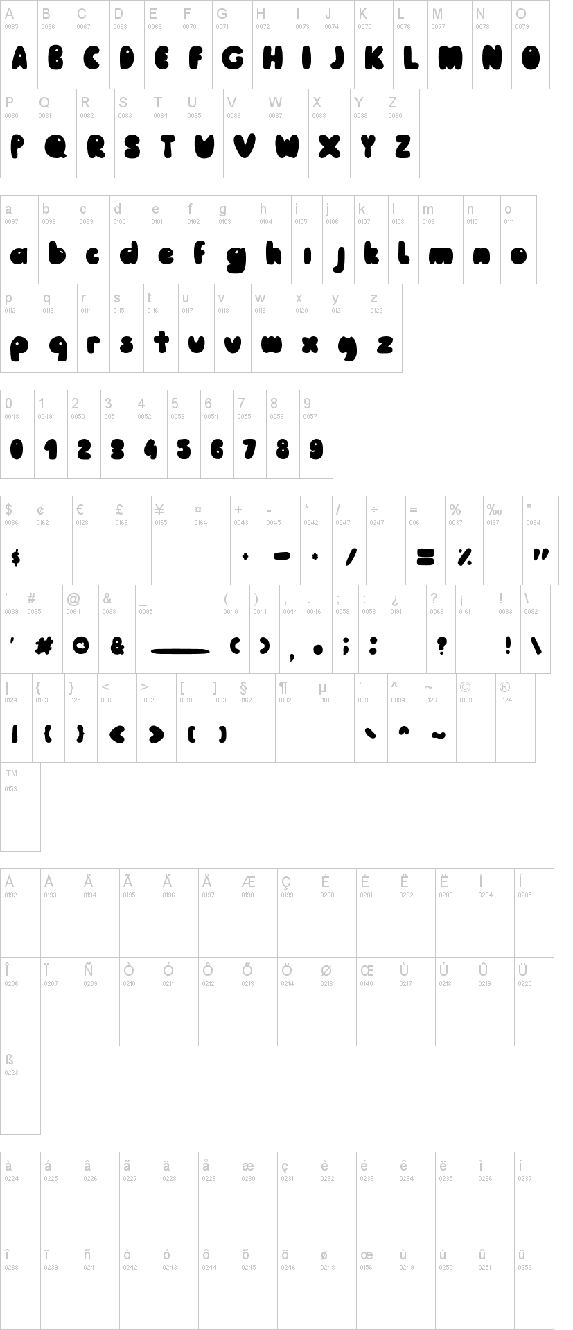 Pooh 字体字形表