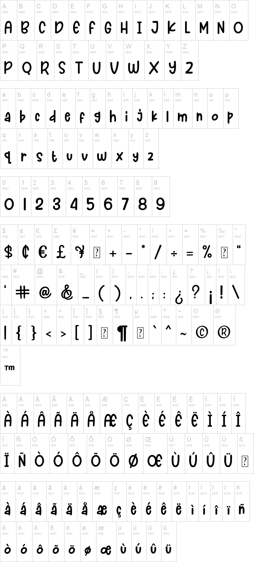 Pop Easter 字体字形表