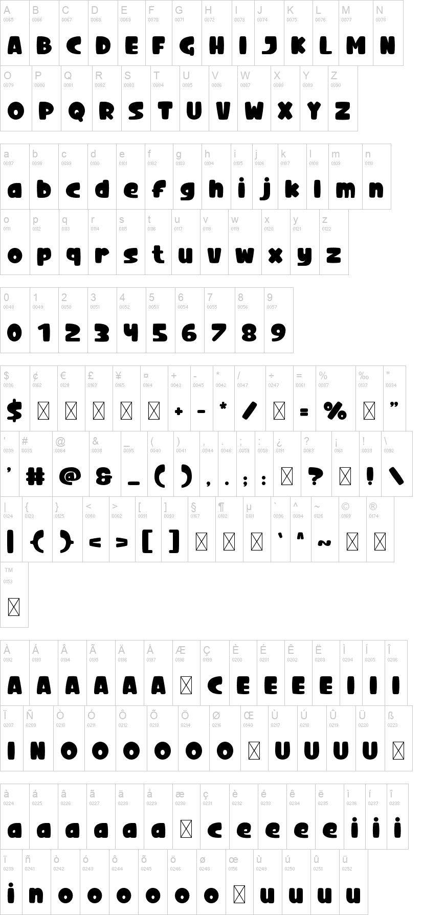 Popping Cute 字体字形表