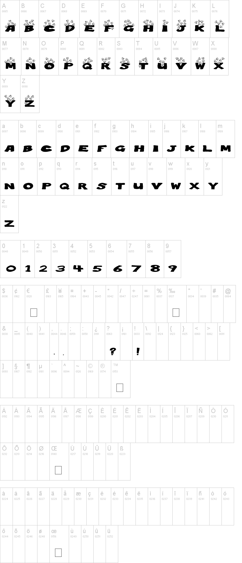Popping Popcorn 字体字形表