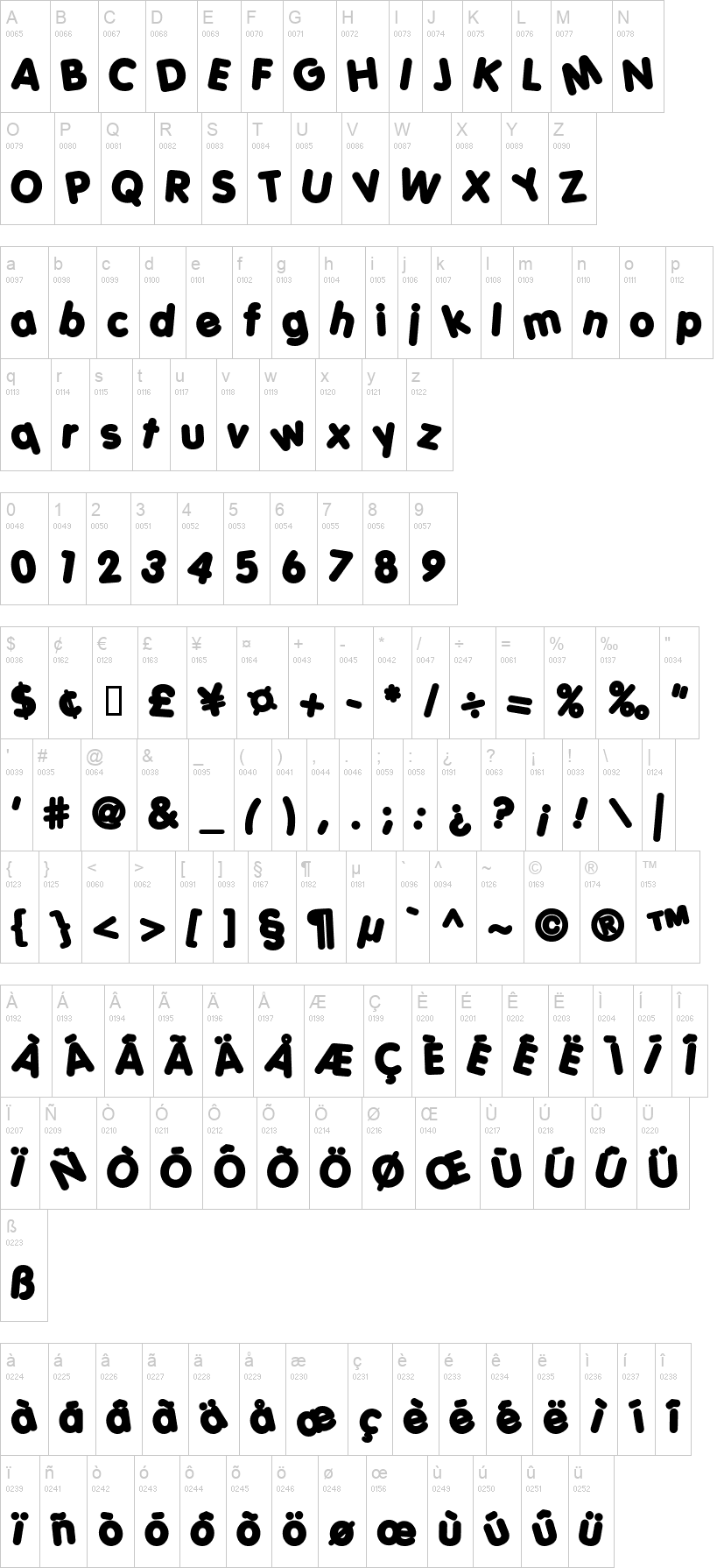 Porky's 字体字形表