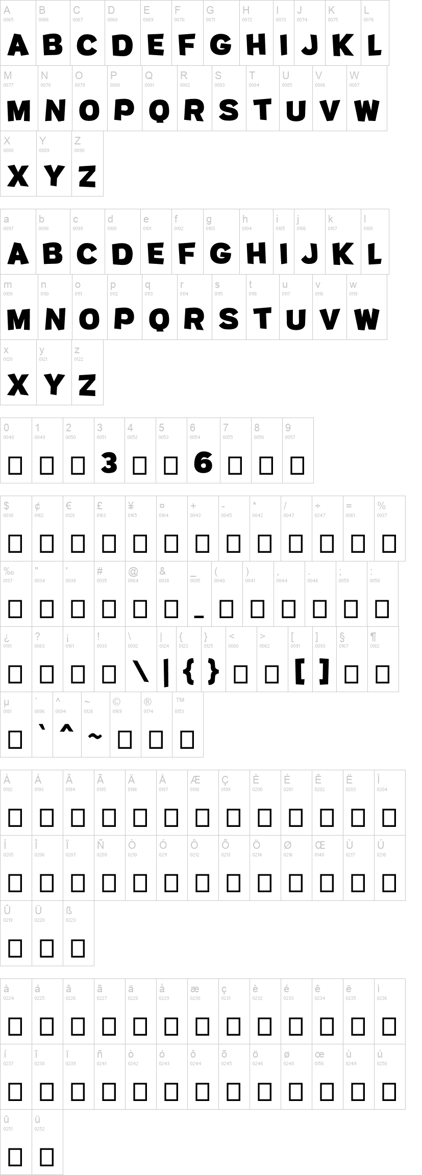Potato Sans 字体字形表