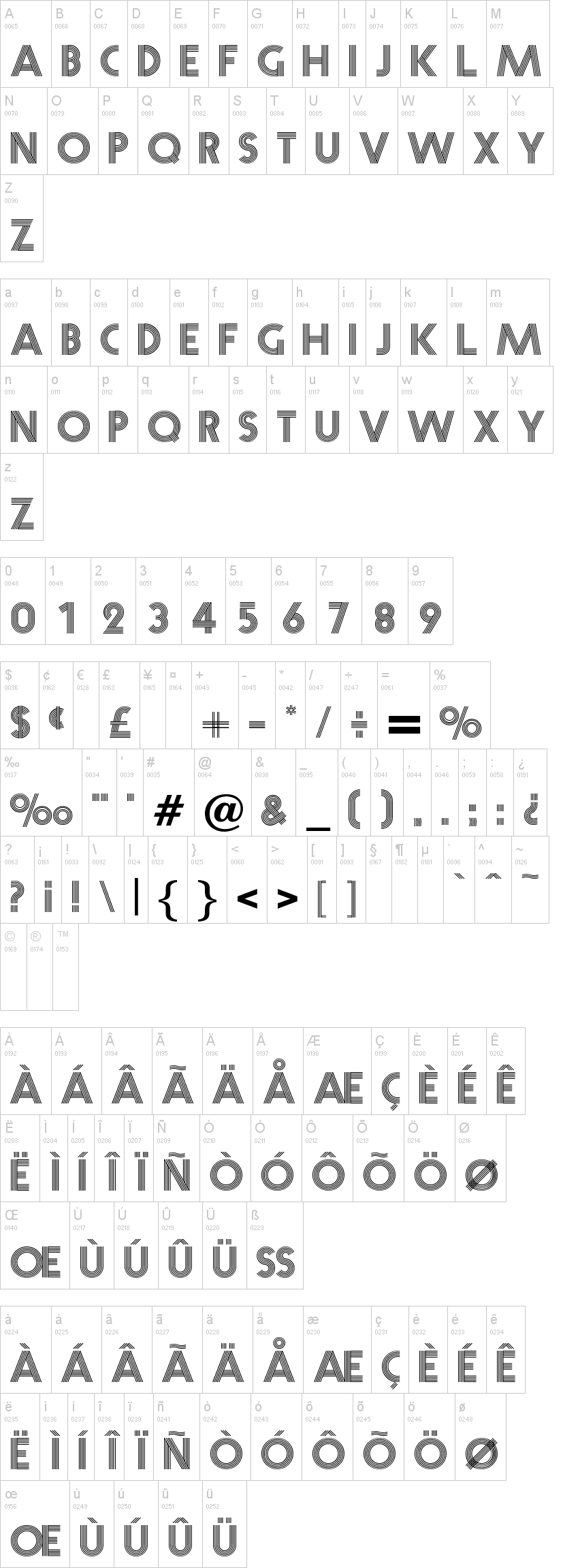 Prisma 字体字形表