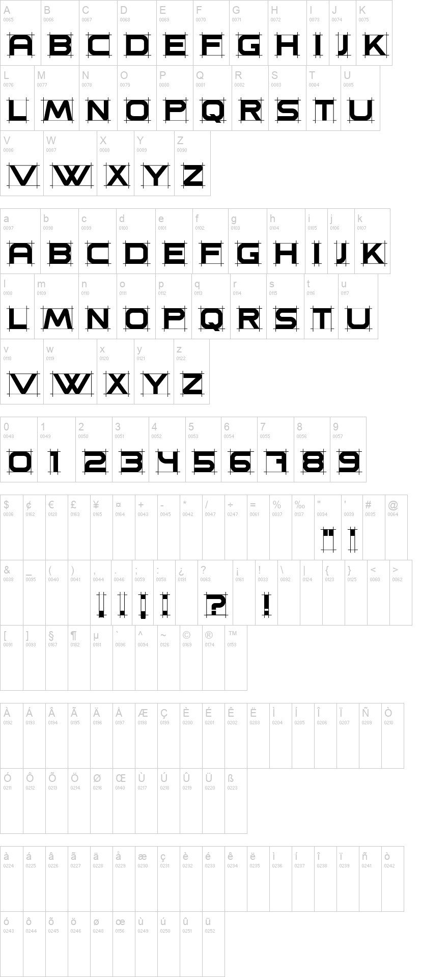 Product Design 字体字形表