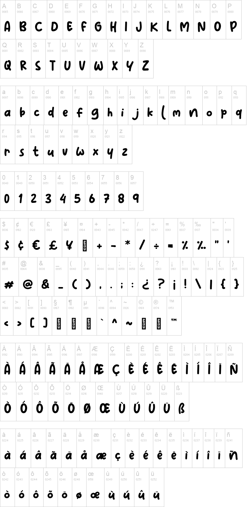 Pulang 字体字形表