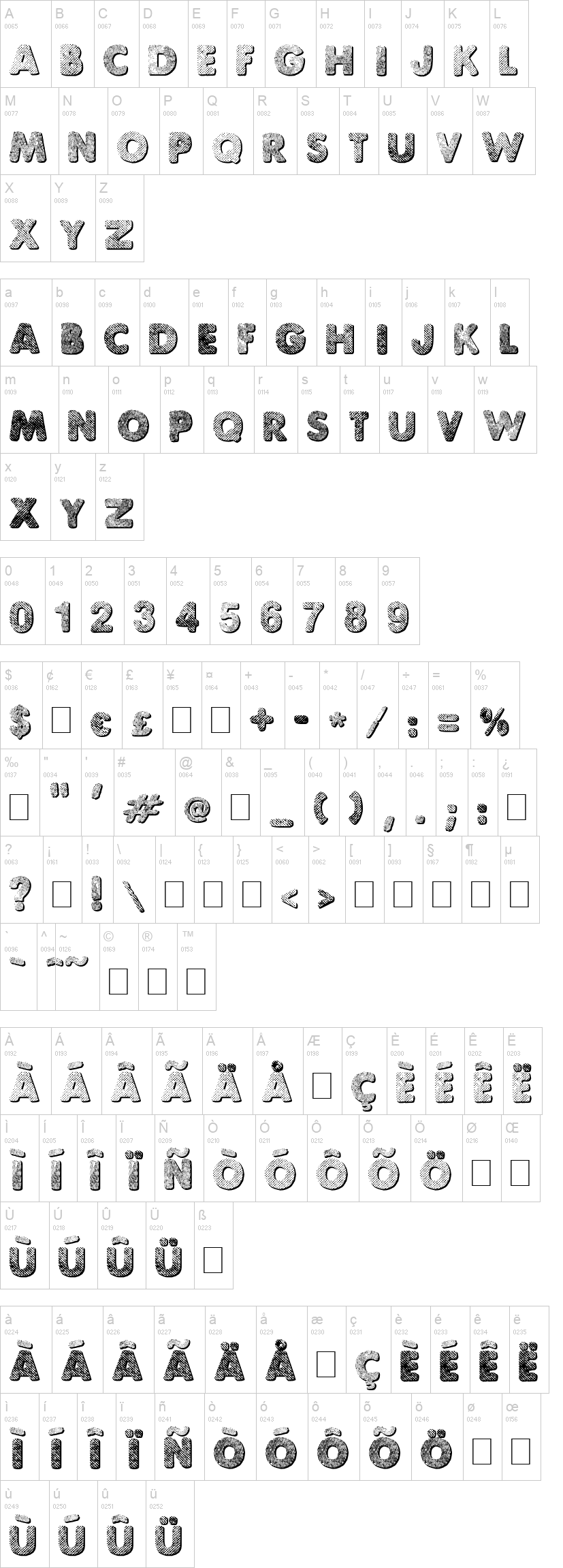 Punk Dots 字体字形表