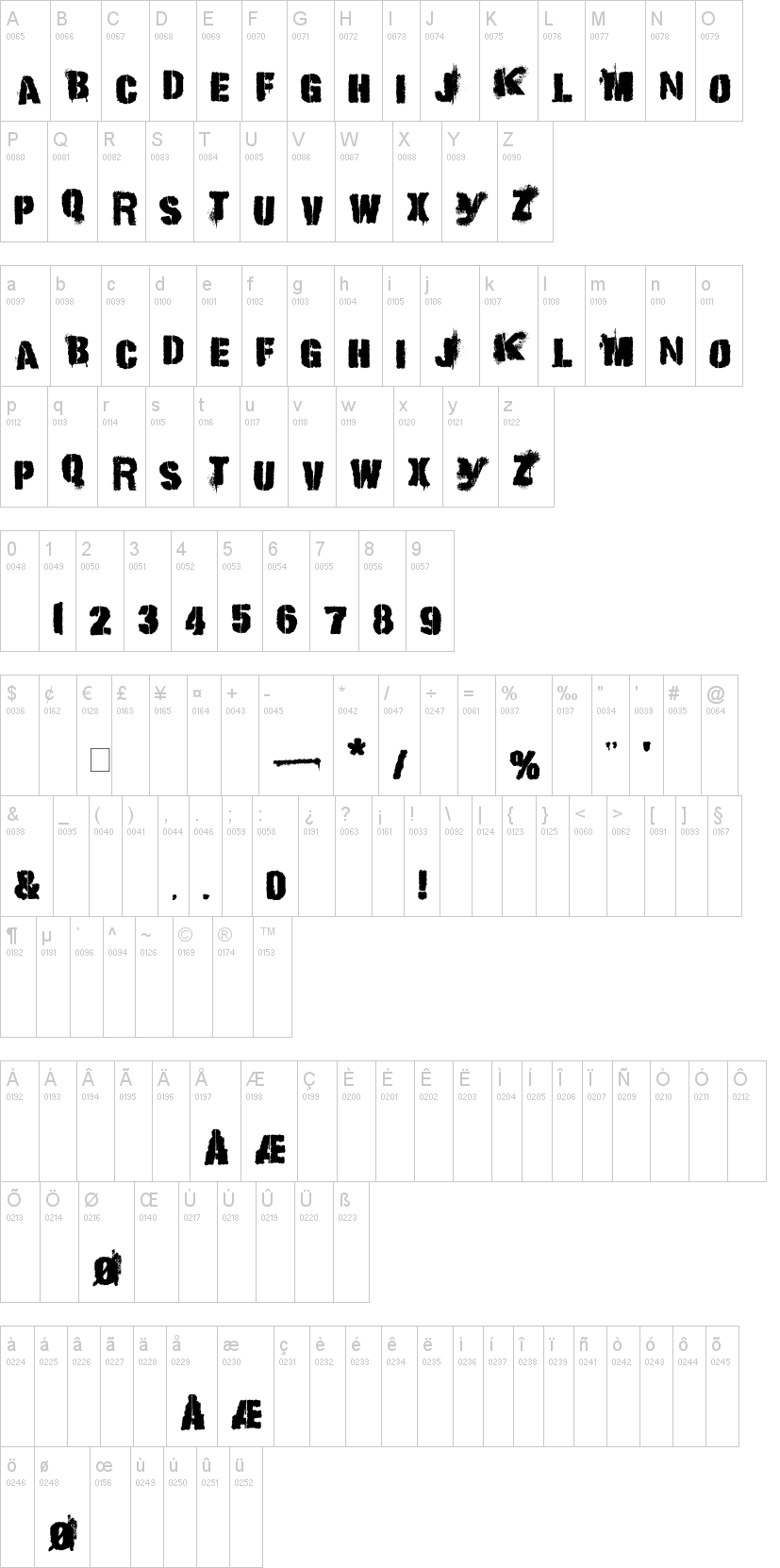 Punk Kid 字体字形表