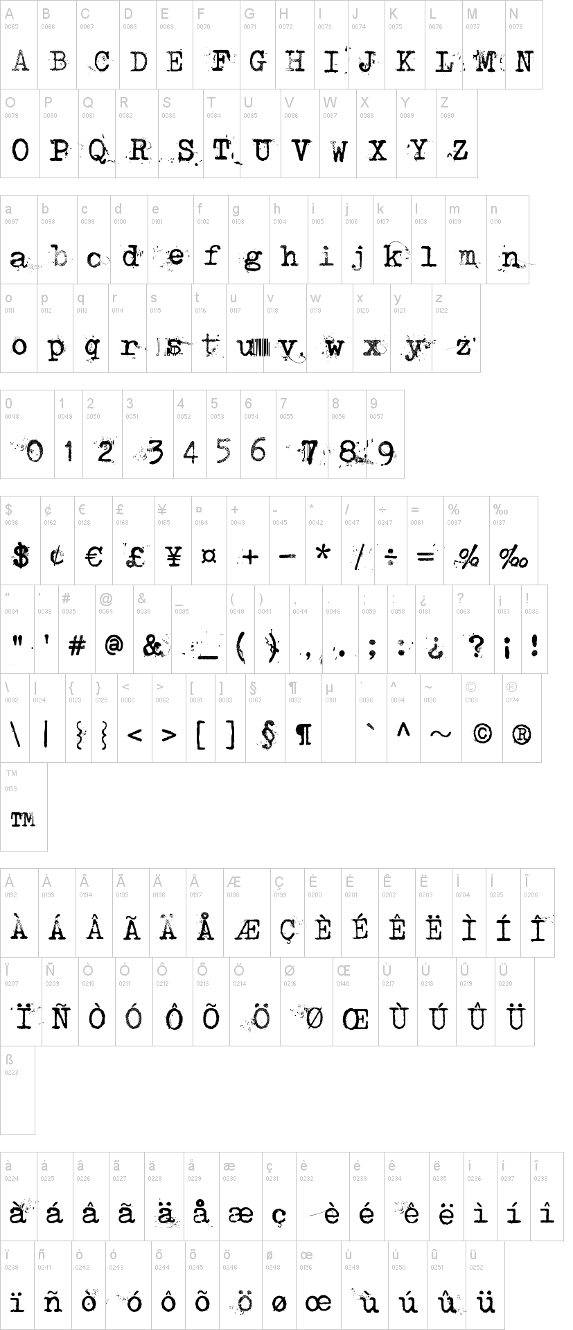 Punktype 字体字形表