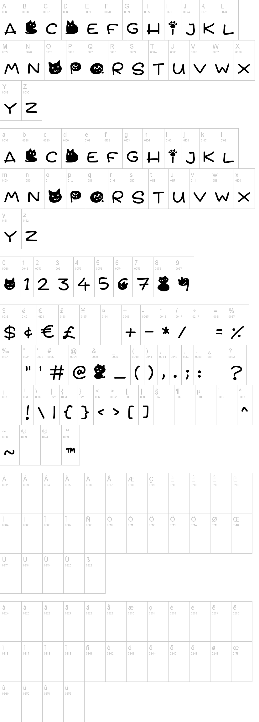 Quiet Meows 字体字形表