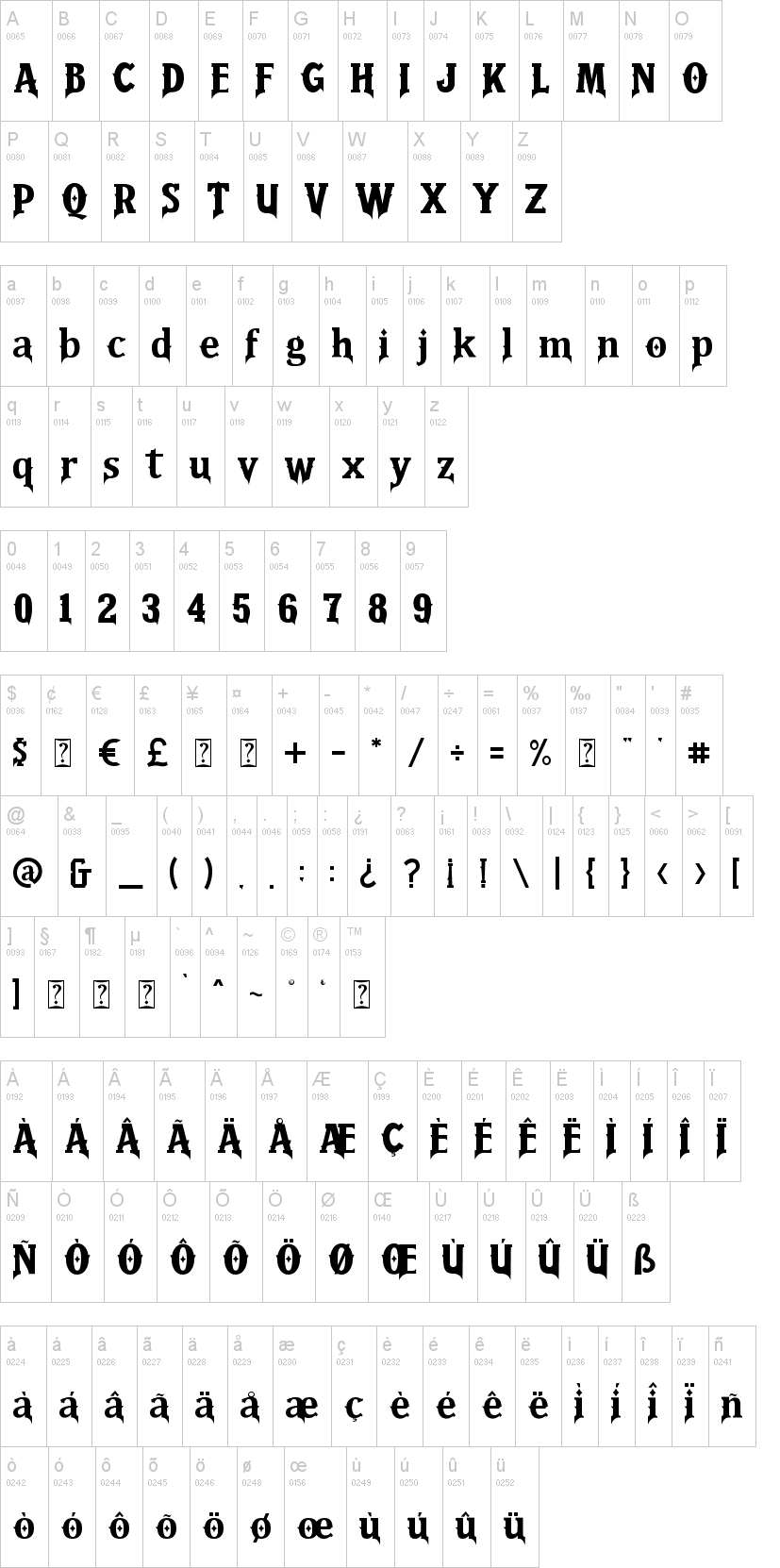 Quinthero 字体字形表