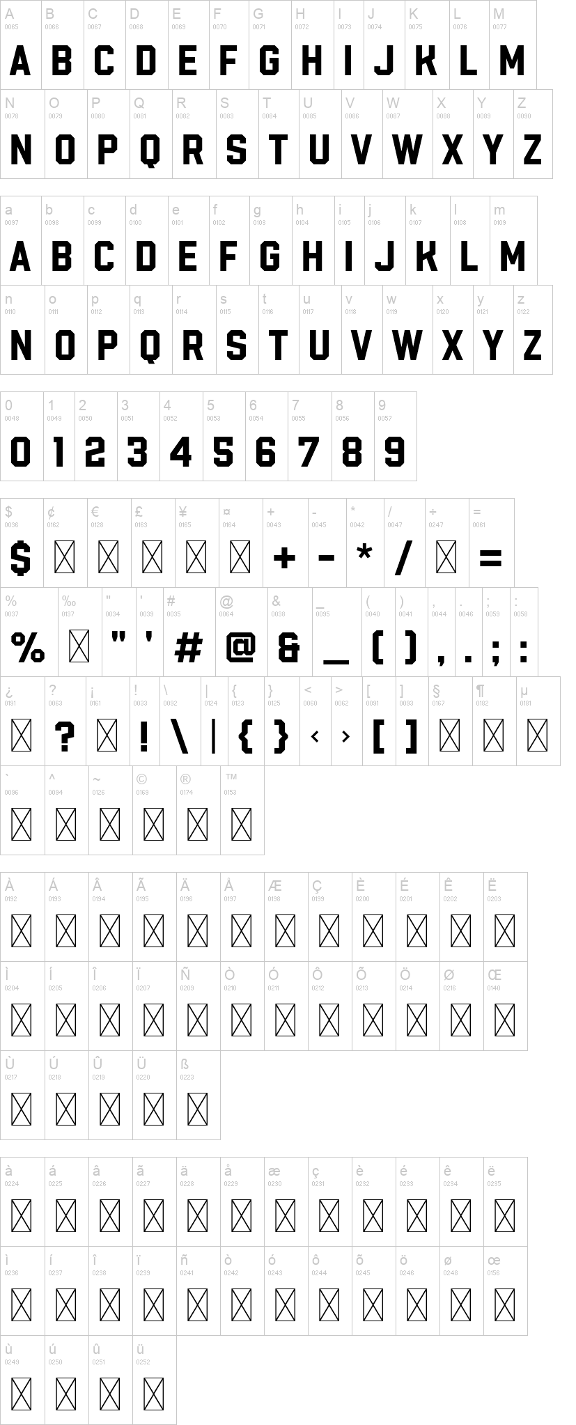 Radley Sans 字体字形表