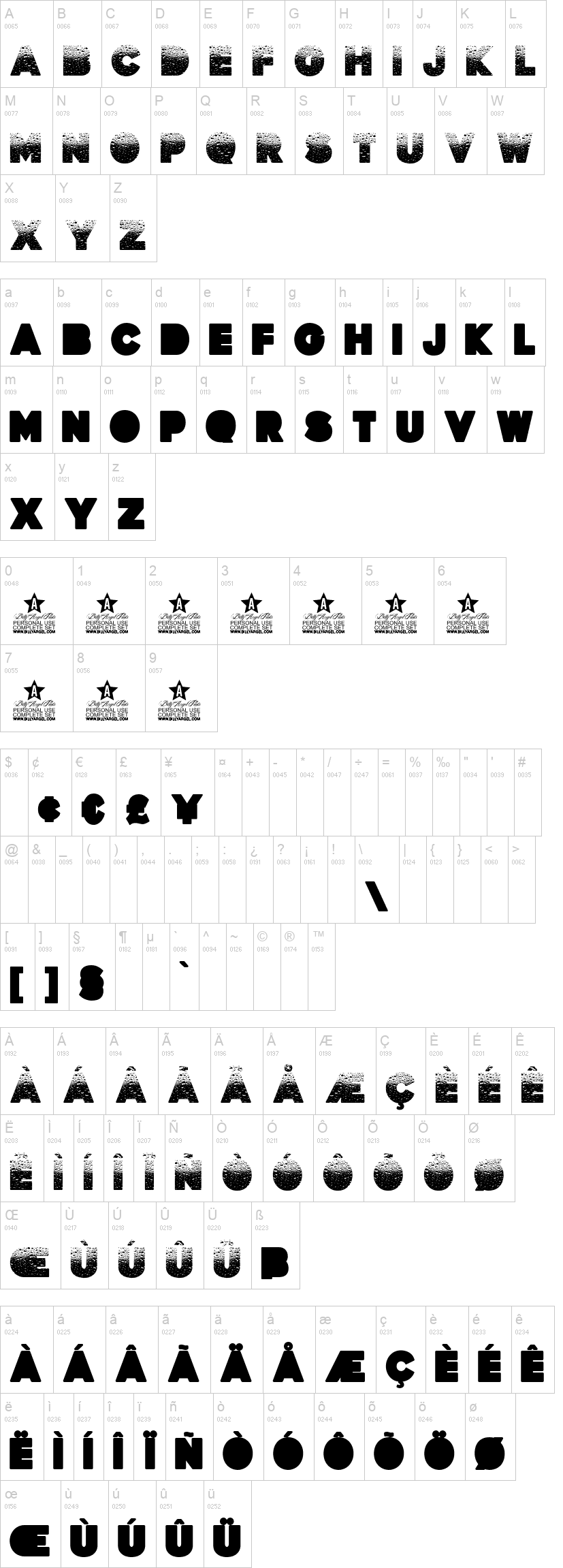 Rained 字体字形表