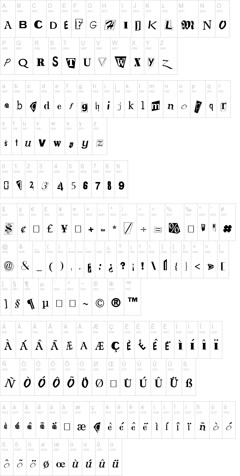 Ransom Note 字体字形表