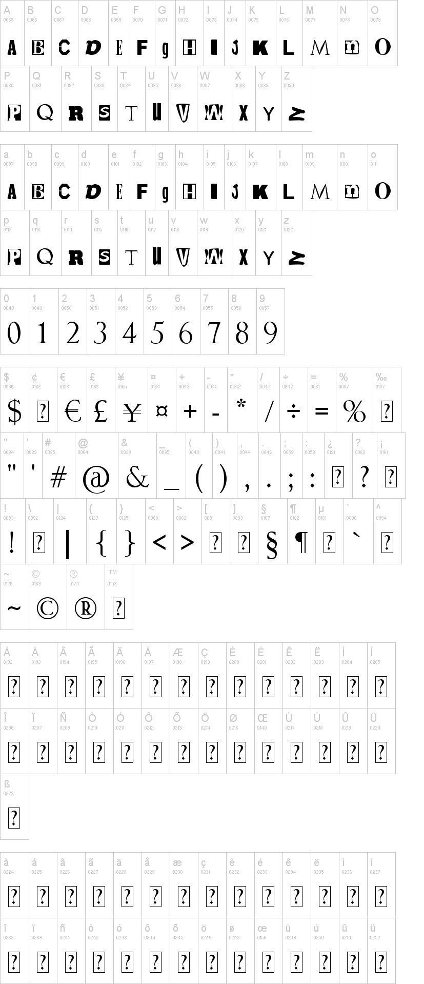 Ransom 字体字形表