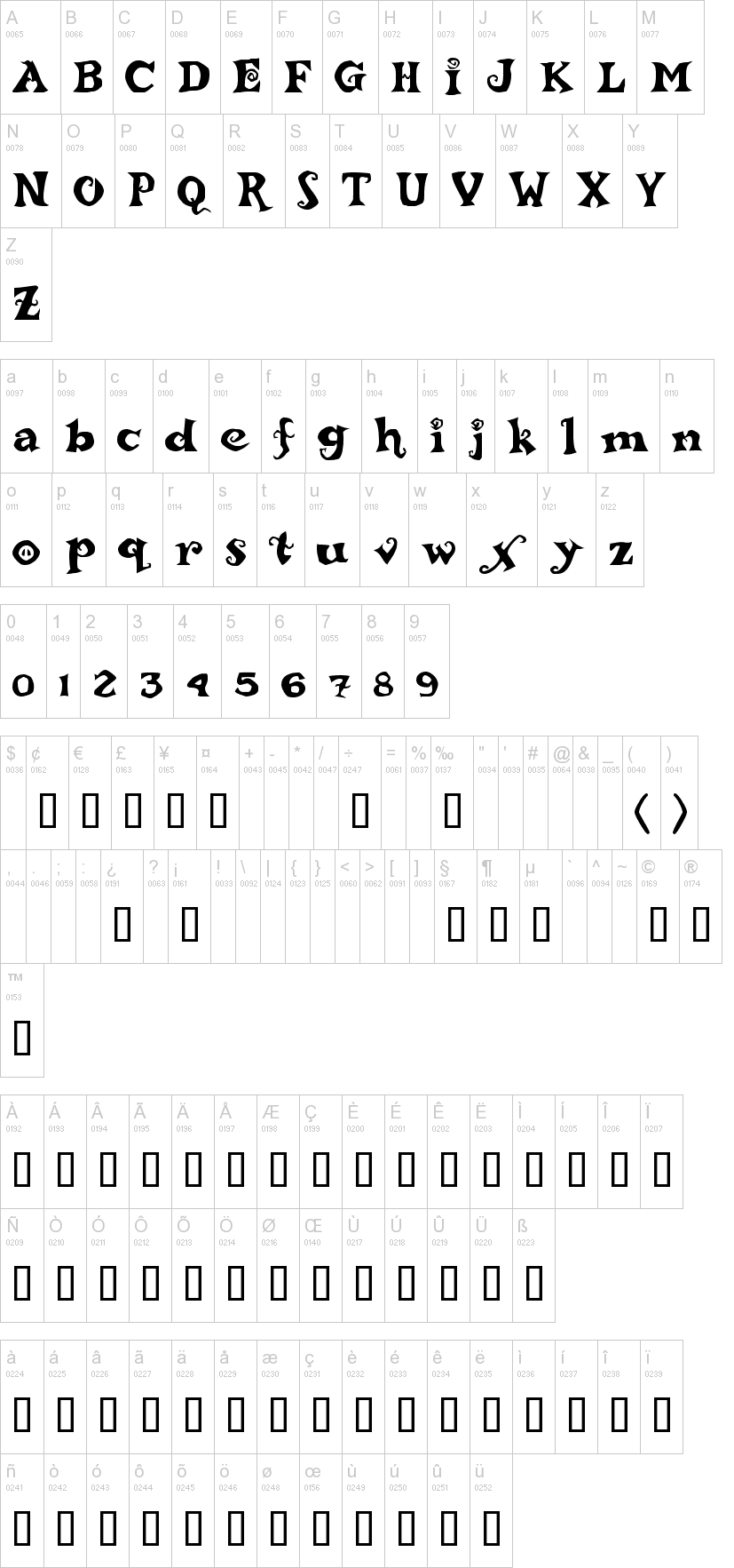Rebucked 字体字形表